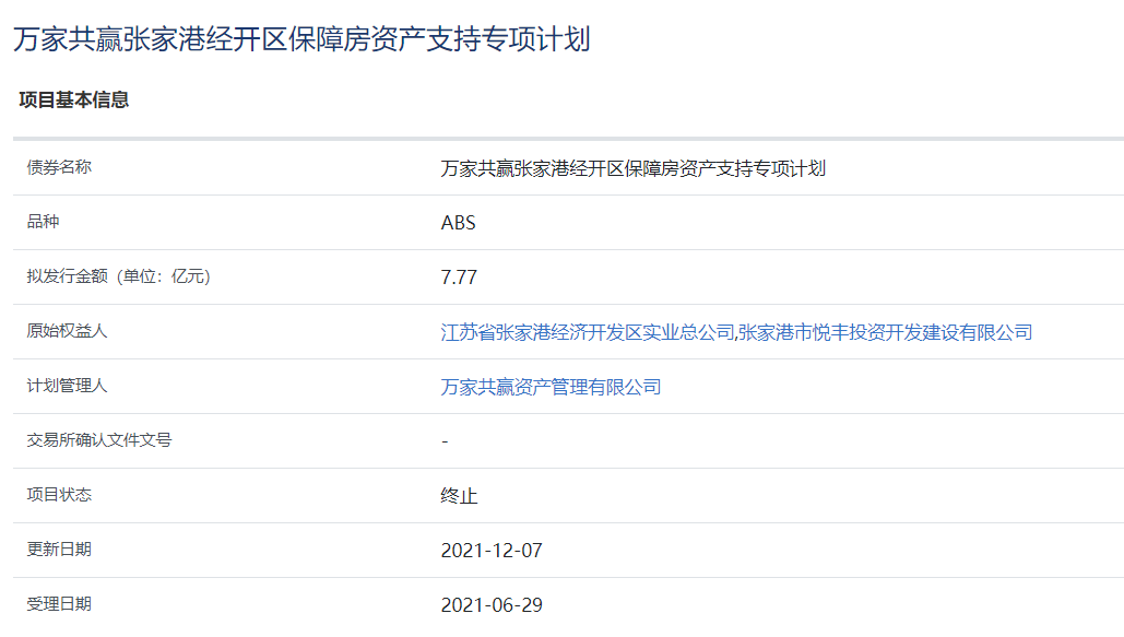 万家共赢张家港经开区保障房资产支持ABS被上交所终止_中国网地产 万家共赢张家港经开区保障房资产支持ABS被上交所终止_中国网地产